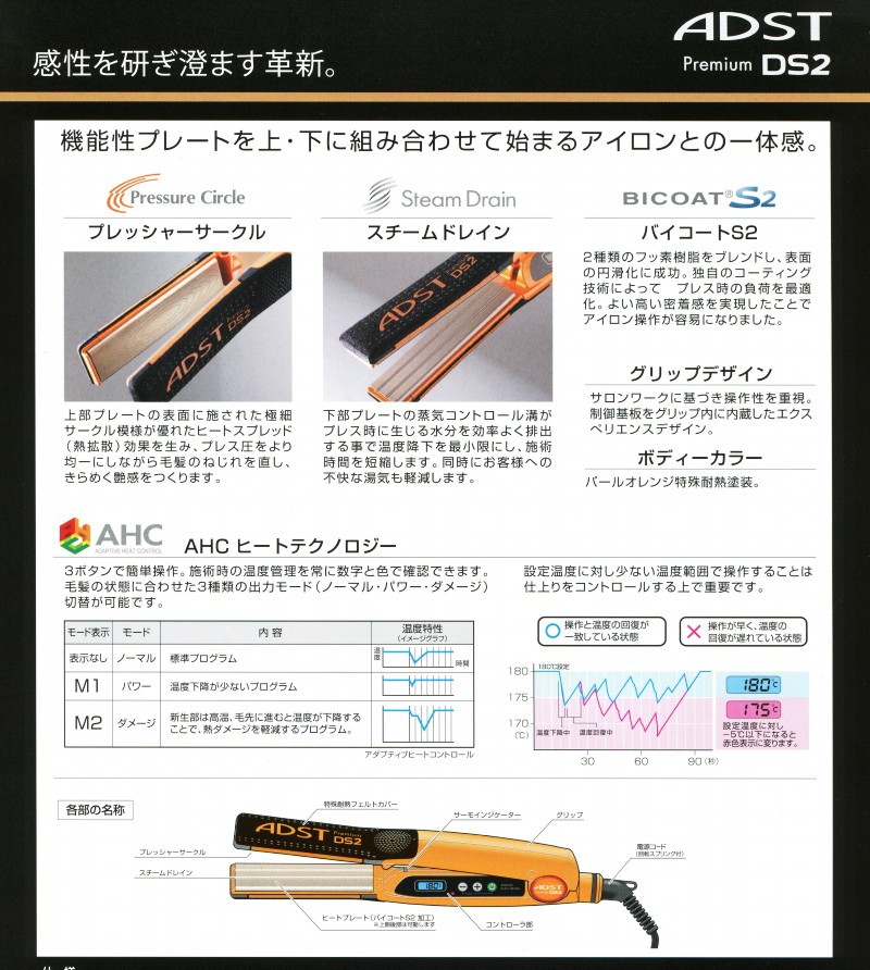 期間限定特典あり】 【在庫有】 ハッコー アドスト プレミアム 期間限定特典あり】 【在庫有】 ハッコー アドスト プレミアム