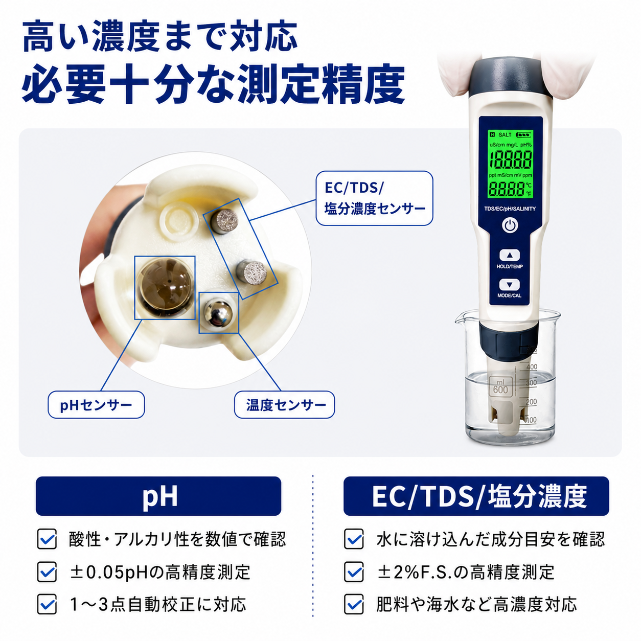国内検品済】5 in 1水質測定器 ph/EC/TDS/塩分濃度/温度 防水仕様 日本