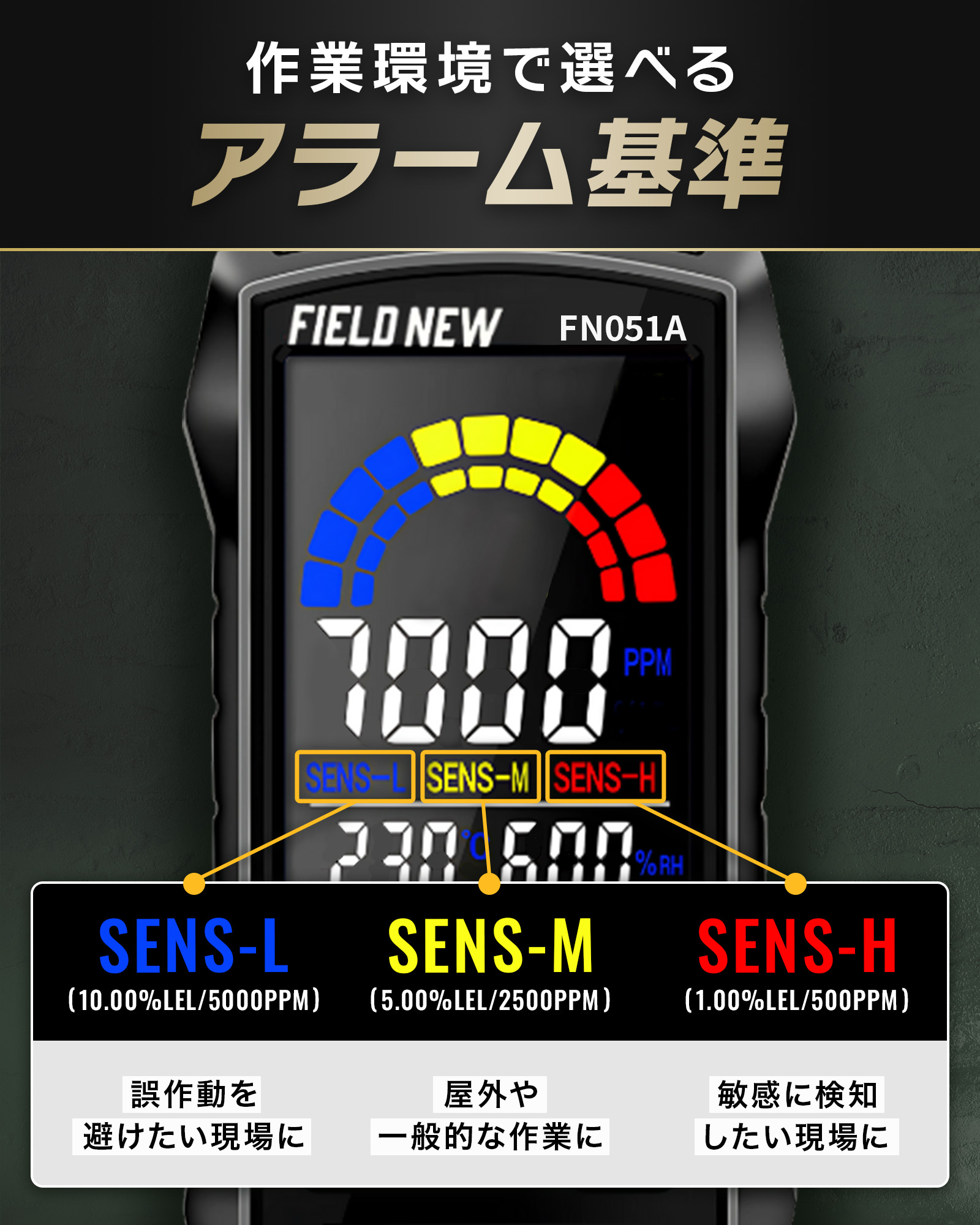 ガス漏れ検知器 Pro【見えないガスを数値表示】フレキシブルセンサー