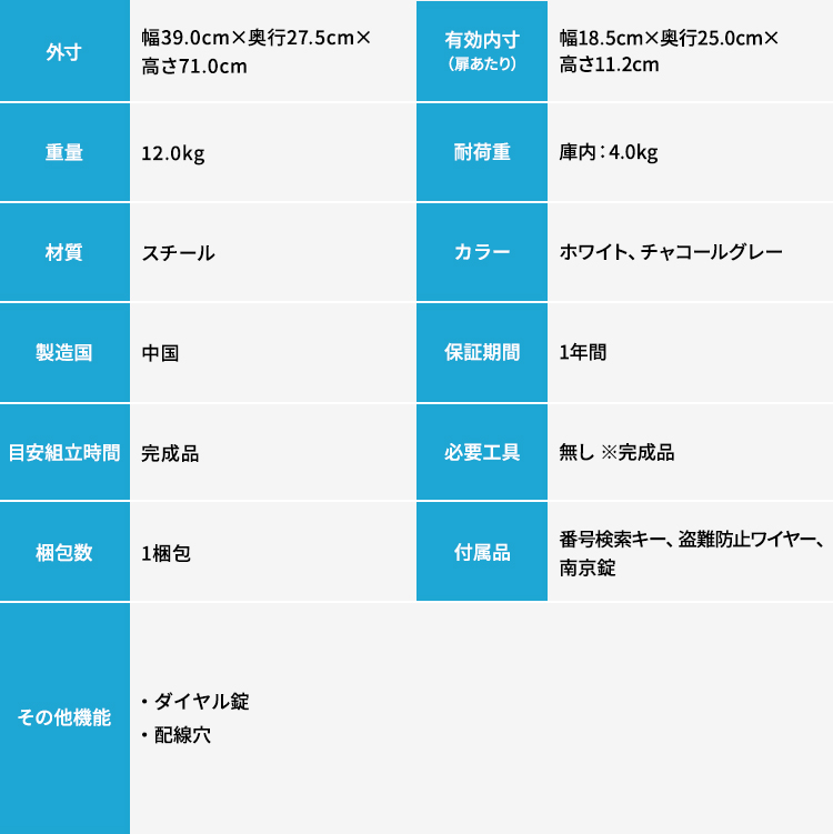 ドゥーパの貴重な一桁の号です。5号から37号まで（32.36抜けあり） ドゥーパの貴重な一桁の号です。5号から37号まで（32.36