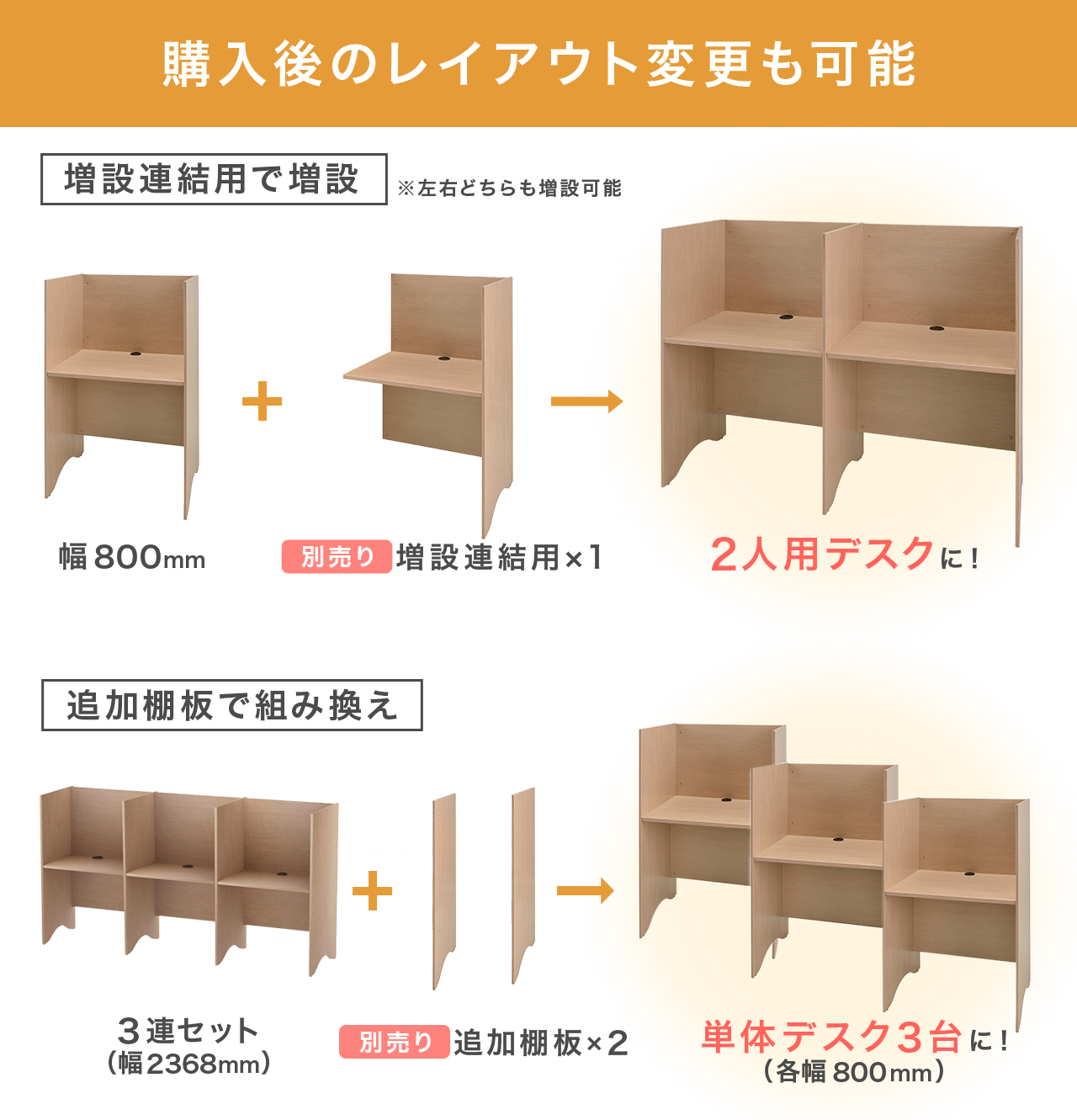 購入後のレイアウト変更も可能