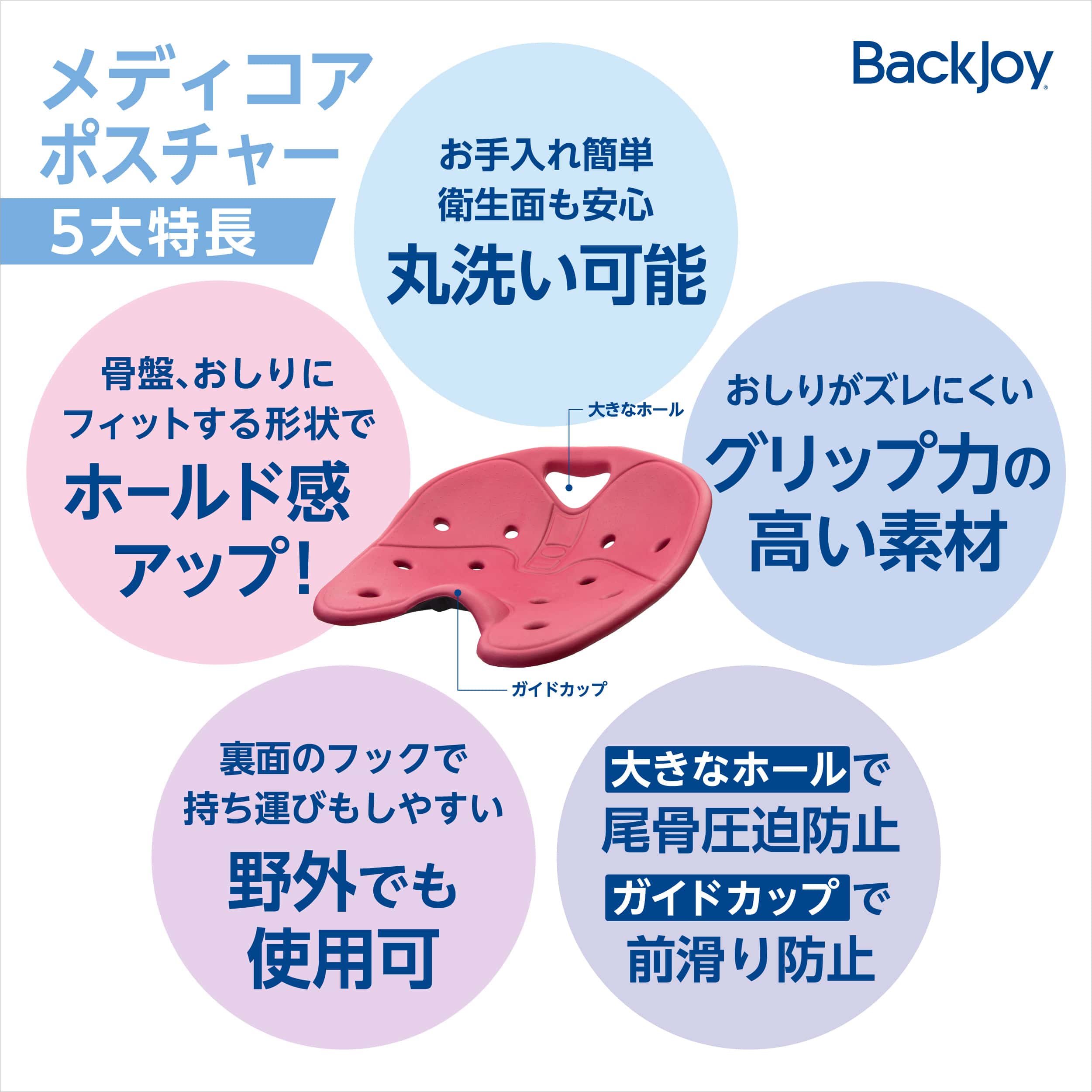 バックジョイ(BackJoy)骨盤サポートシート 骨盤矯正 姿勢改善 メディ