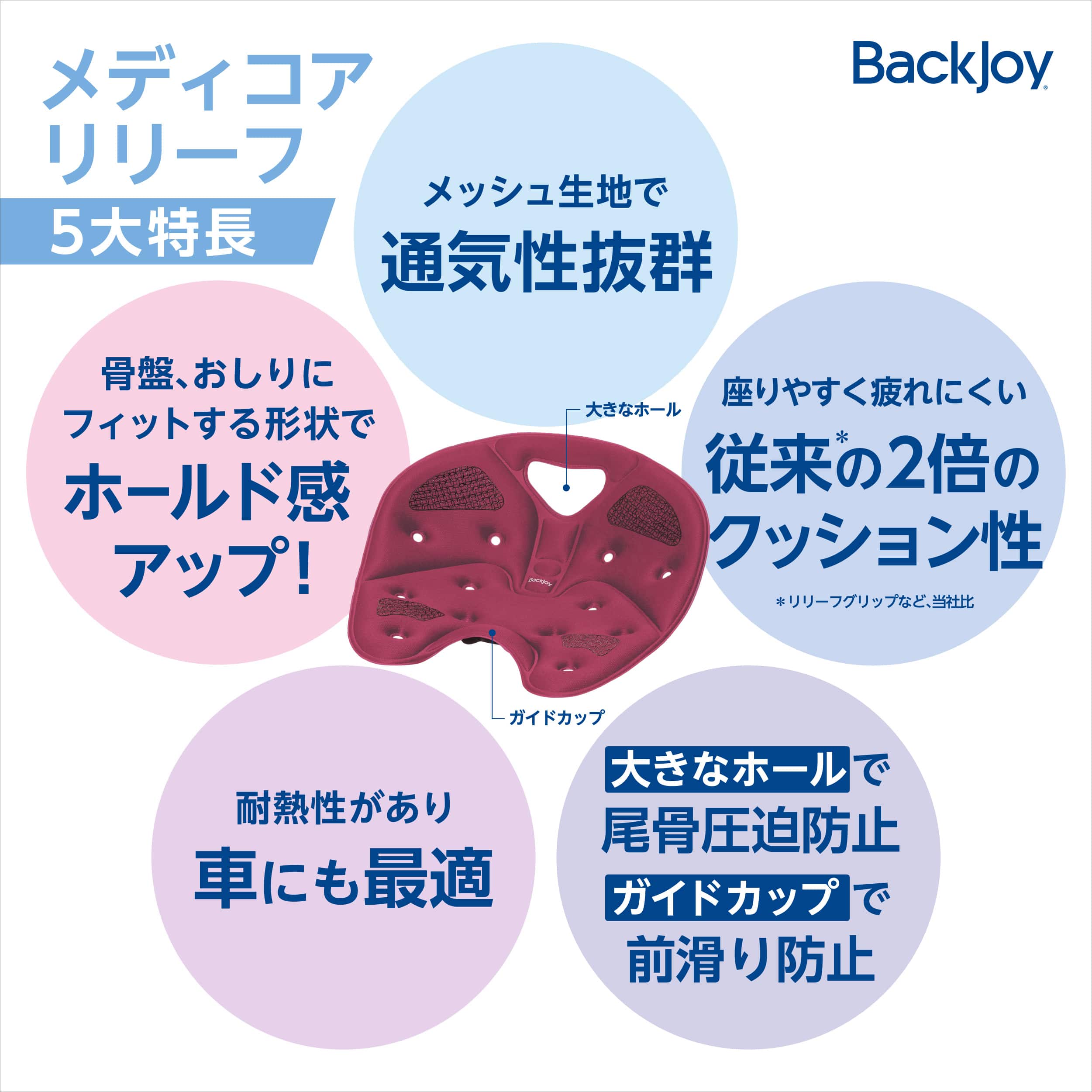 Backjoy バックジョイ メディコアリリーフ ブラック レギュラーサイズ 