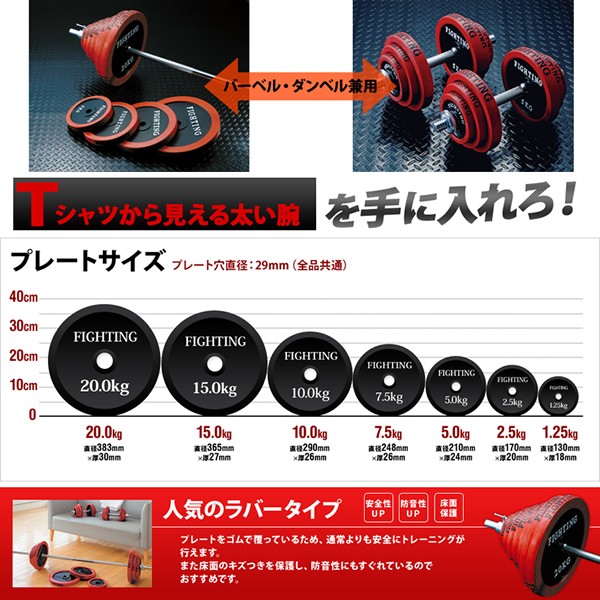 ファッション通販 5日ポイントup プレート 単品 ラバータイプ10kg バーベル ダンベル 兼用 ファイティングロード 数量は多