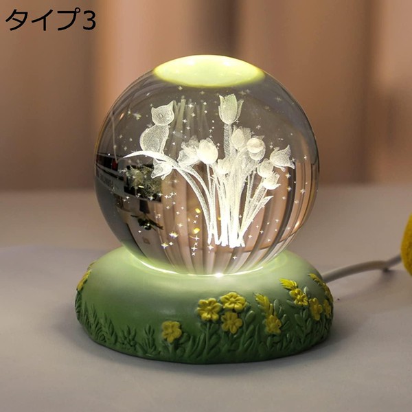 ソードアート・オンライン 3Dクリスタルアート ３点セット LED台座付き 3DクリスタルのLED台座を作ろう！ | 弐 ずんういあ