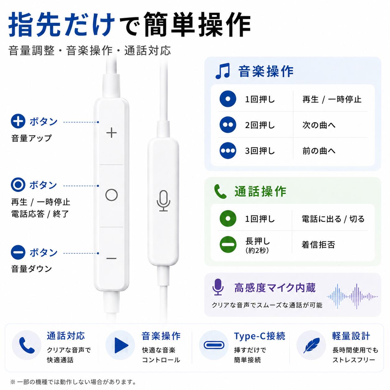 タイプc イヤホン type c 有線 マイク...の詳細画像3