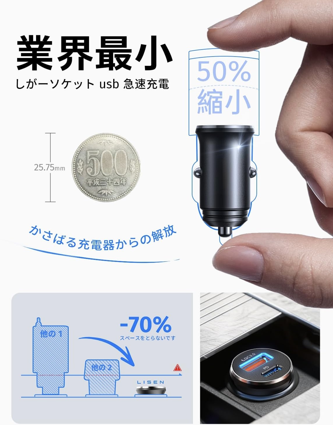 ガーソケット USB PD 36W 急速充電 超小型 カーチャージャー 車 充電器 iPhone17 Android 2ポート Type-C & Type-A 12V-24V トラック 1年保証 |  | 04