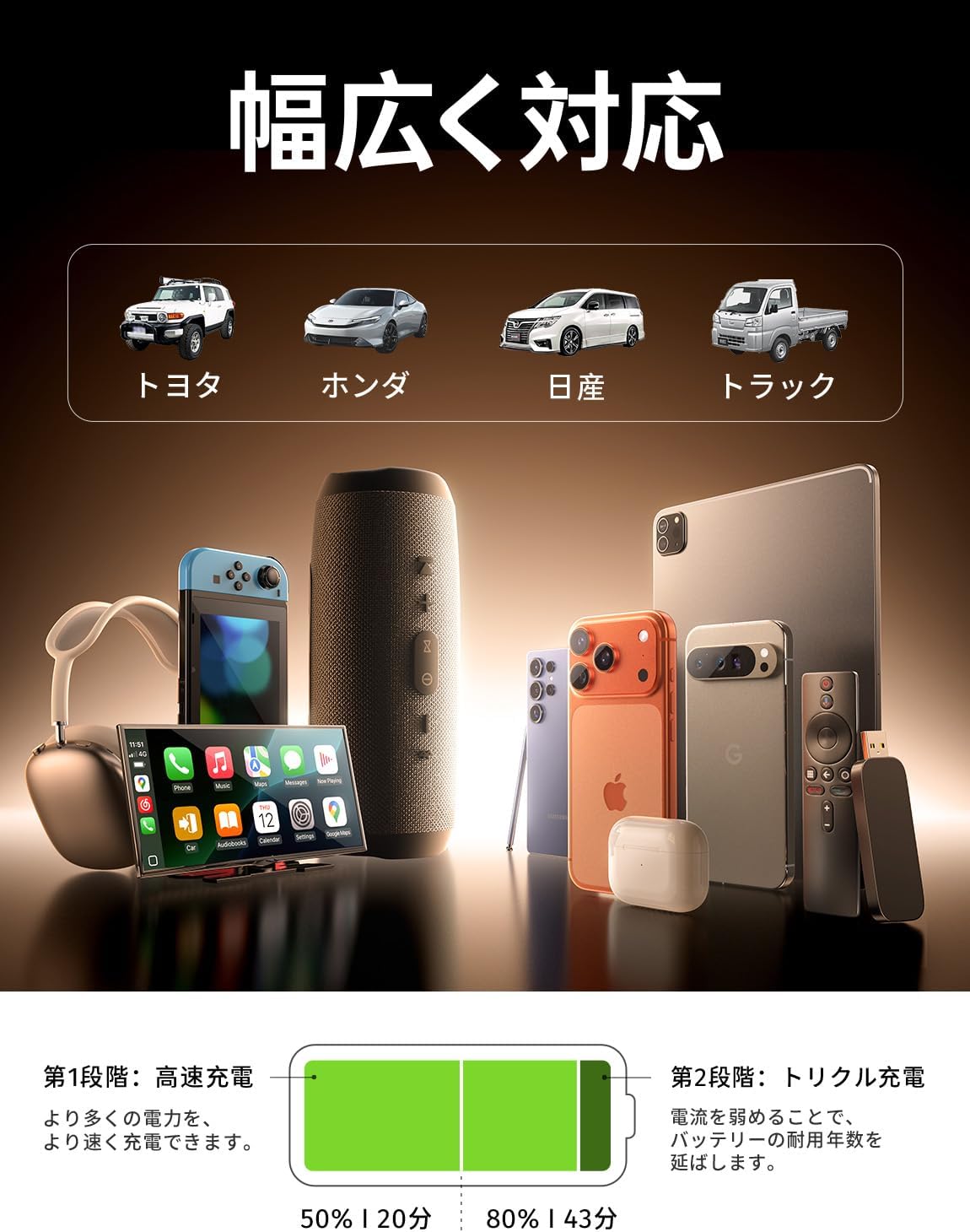 ガーソケット USB PD 36W 急速充電 超小型 カーチャージャー 車 充電器 iPhone17 Android 2ポート Type-C & Type-A 12V-24V トラック 1年保証 |  | 05