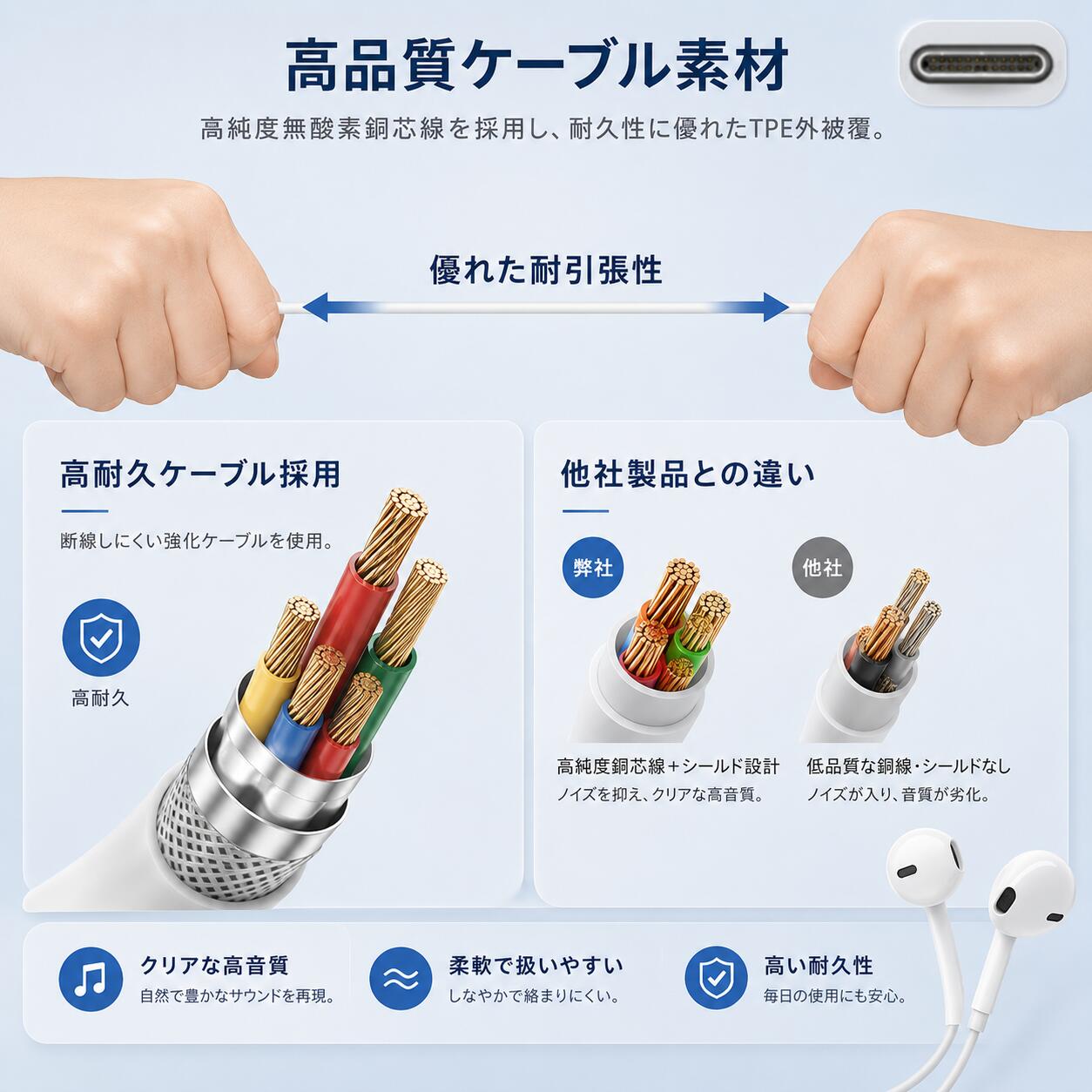 タイプc イヤホン type c 有線 マイク付き iphone ipad android アンドロイド PS5 Macbook Galaxy AQUOS OPPO Google Pixel 7a |  | 06