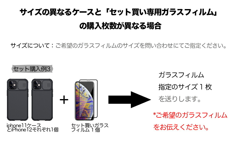 単品購入不可】ガラスフィルム iphone13 iphone12 iPhone11 指紋