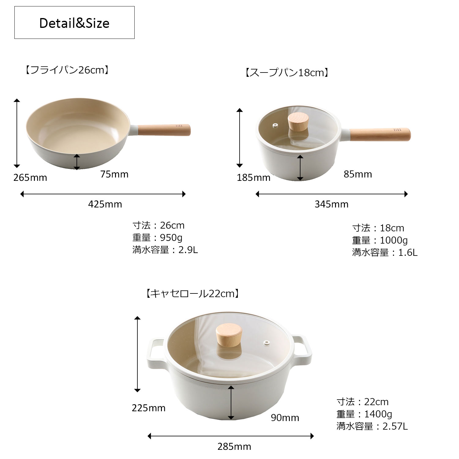 FIKA 5点セット