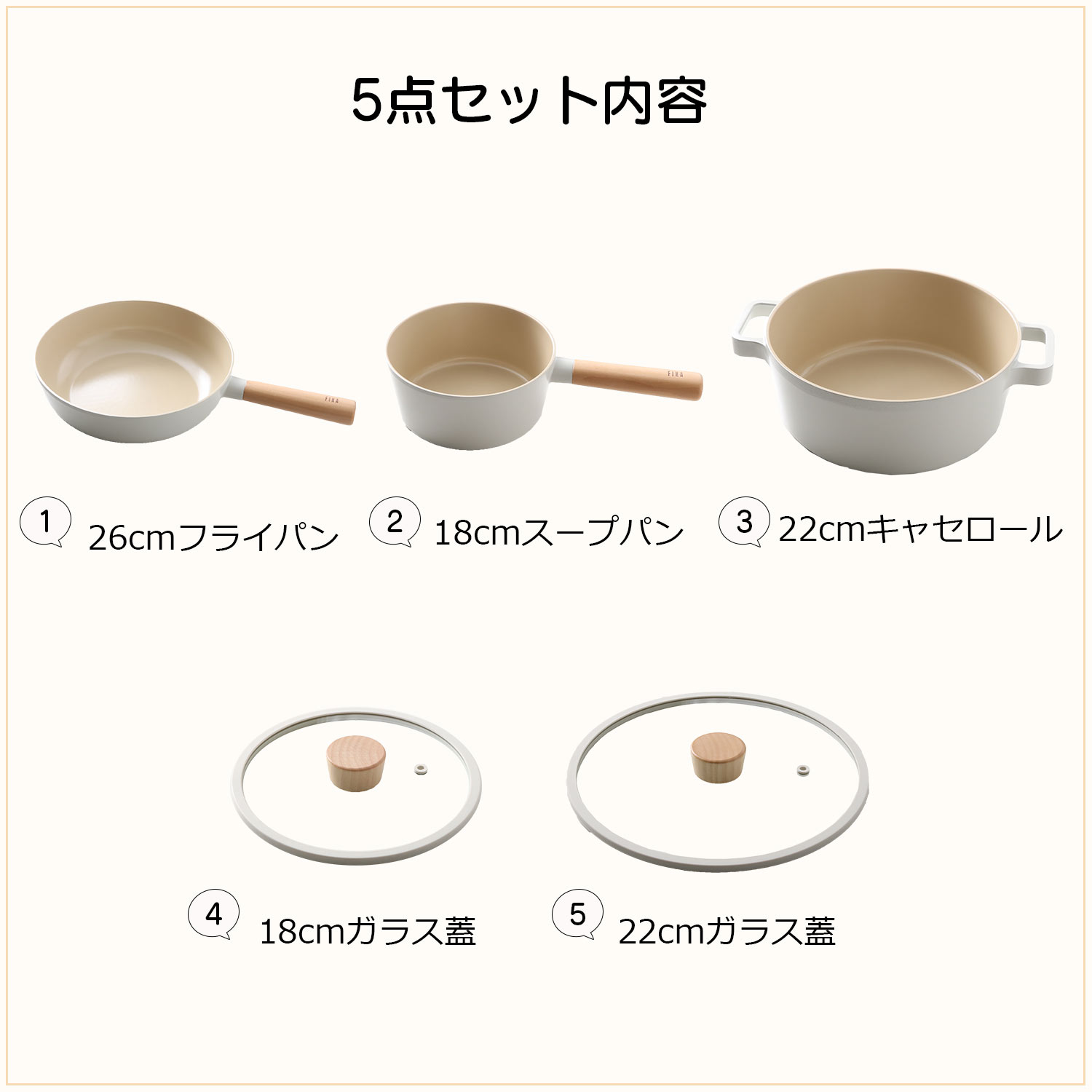 FIKA 5点セット