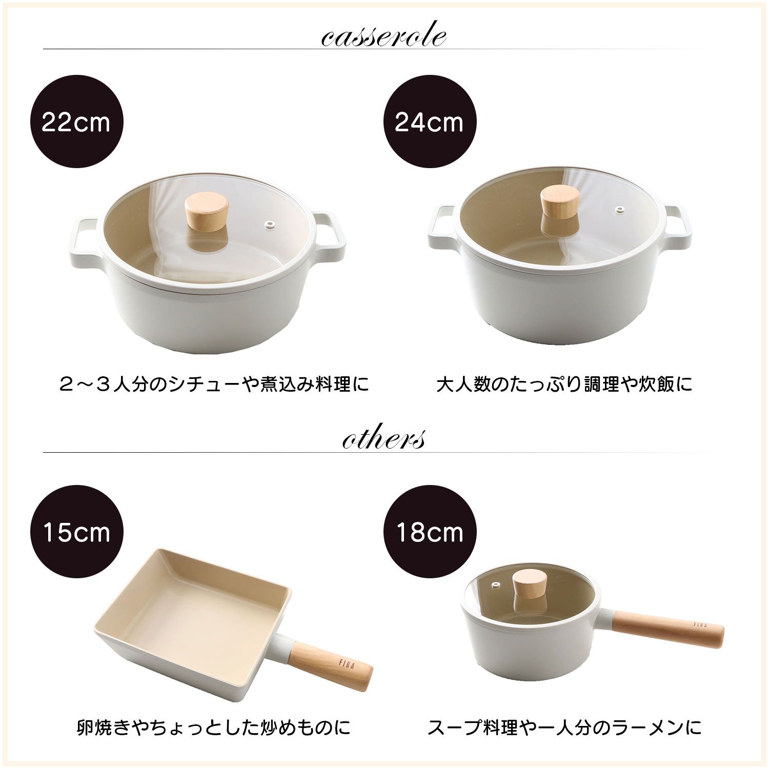 FIKA フライパン18cm