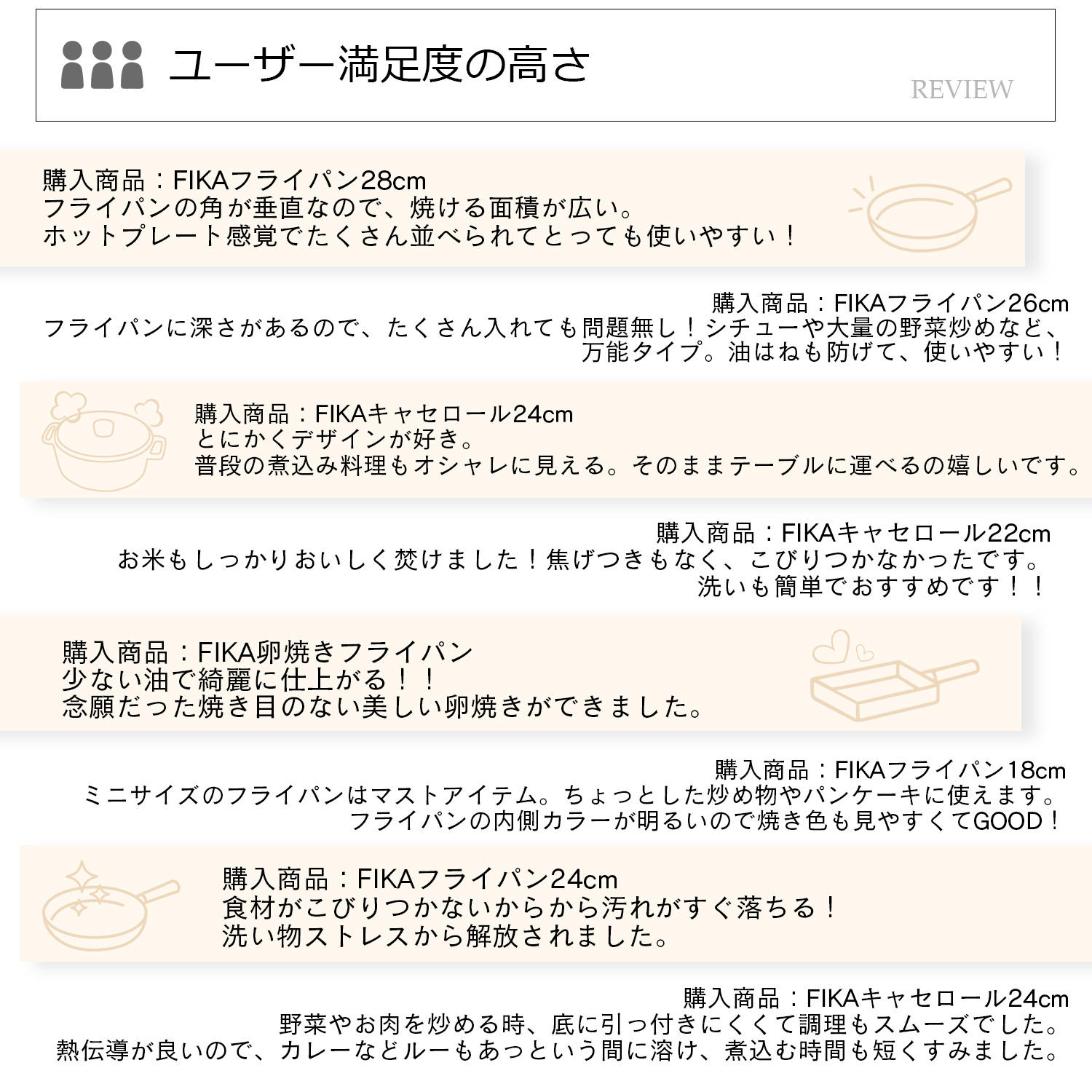 FIKA フライパン18cm