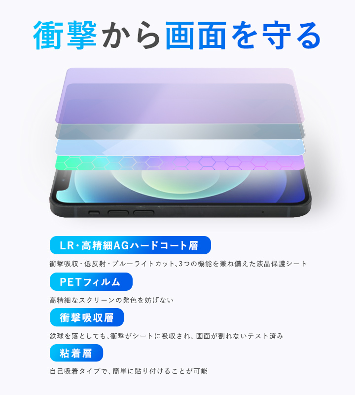 Xiaomi Pad 6 Max 14 表面 背面 フィルム OverLay Absorber 低反射 タブレット用保護フィルム 表面・背面セット 衝撃吸収 抗菌｜film-visavis｜03