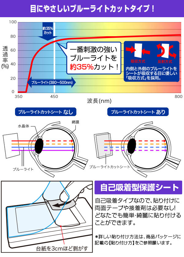 Xiaomi Pad 6 Max 14 表面 背面 フィルム OverLay Eye Protector タブレット用保護フィルム 表面・背面セット ブルーライトカット｜film-visavis｜04