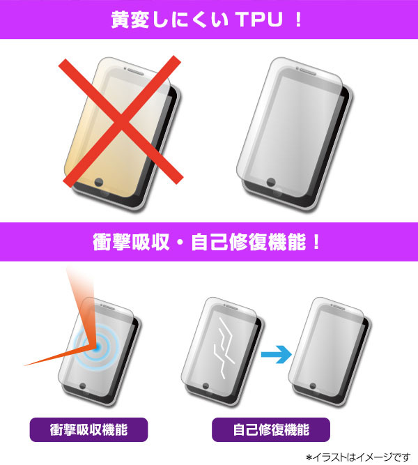 Xiaomi 13 Lite 背面 保護 フィルム OverLay FLEX 高光沢 シャオミー スマートフォン 用 本体保護フィルム 曲面対応 透明｜film-visavis｜05