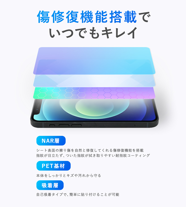 Xiaomi Pad 6s Pro 12.4 背面 保護 フィルム OverLay Magic シャオミー タブレット用保護フィルム 本体保護 傷修復 指紋防止 コーティング｜film-visavis｜03