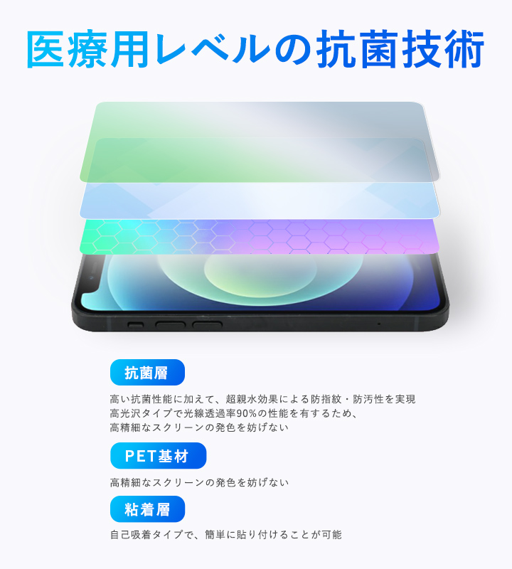 Xiaomi Pad 6 Max 14 表面 背面 フィルム OverLay 抗菌 Brilliant タブレット用フィルム 表面・背面セット Hydro Ag+ 抗ウイルス 高光沢｜film-visavis｜03