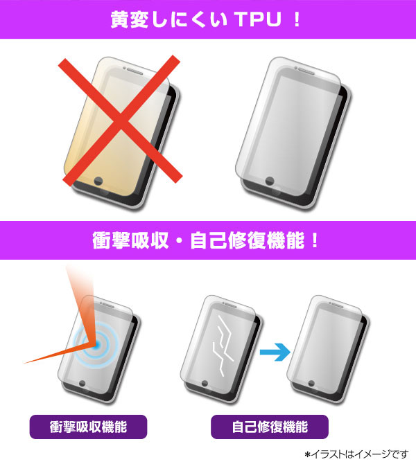 Xiaomi 13 Lite 背面 保護 フィルム OverLay FLEX 低反射 シャオミー スマートフォン 用 本体保護フィルム 曲面対応 さらさら手触り｜film-visavis｜05