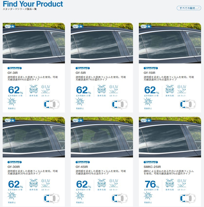 オーラ 2021.8〜NE13FE13項品質、高精度、高透明カット済みカー