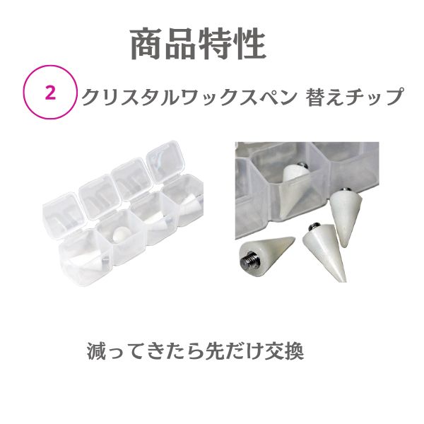 初心者もプロ級に仕上がるデコセット