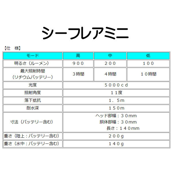 QXL ダイバーライト アメリカ製 Yahoo!オークション - 米軍 QXLタイプ ダイビングライト 3D