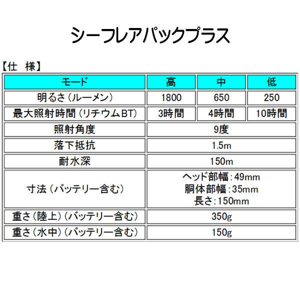 AQUALUNG 入荷待ち アクアラング シーフレアーパックプラス