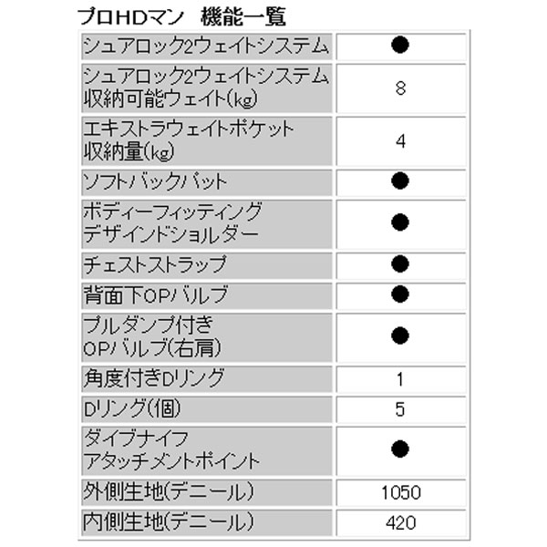 プロHDマン スキューバダイビング BCD アクアラング 男性 ユニセックス