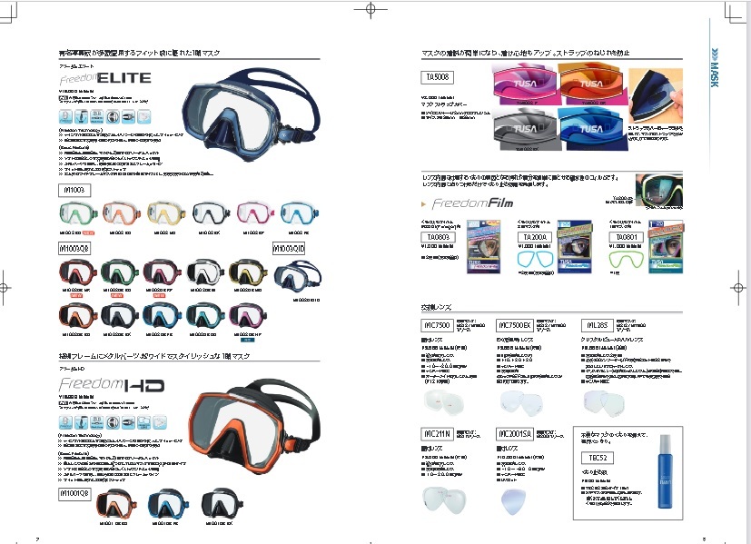 TUSA M7500 M212マスク用度付きレンズ オプチカルレンズ 左右セット(2