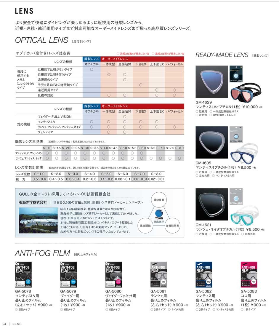 度付きレンズ 単品１枚（片目） GULL（ガル）純正品 ネイダ ランツェ用 オプチカルレンズ マスク用 度付レンズ GM-1621 GM1621  :K1-GULL-GM-1621:ダイビング専門店ファインド - 通販 - Yahoo!ショッピング