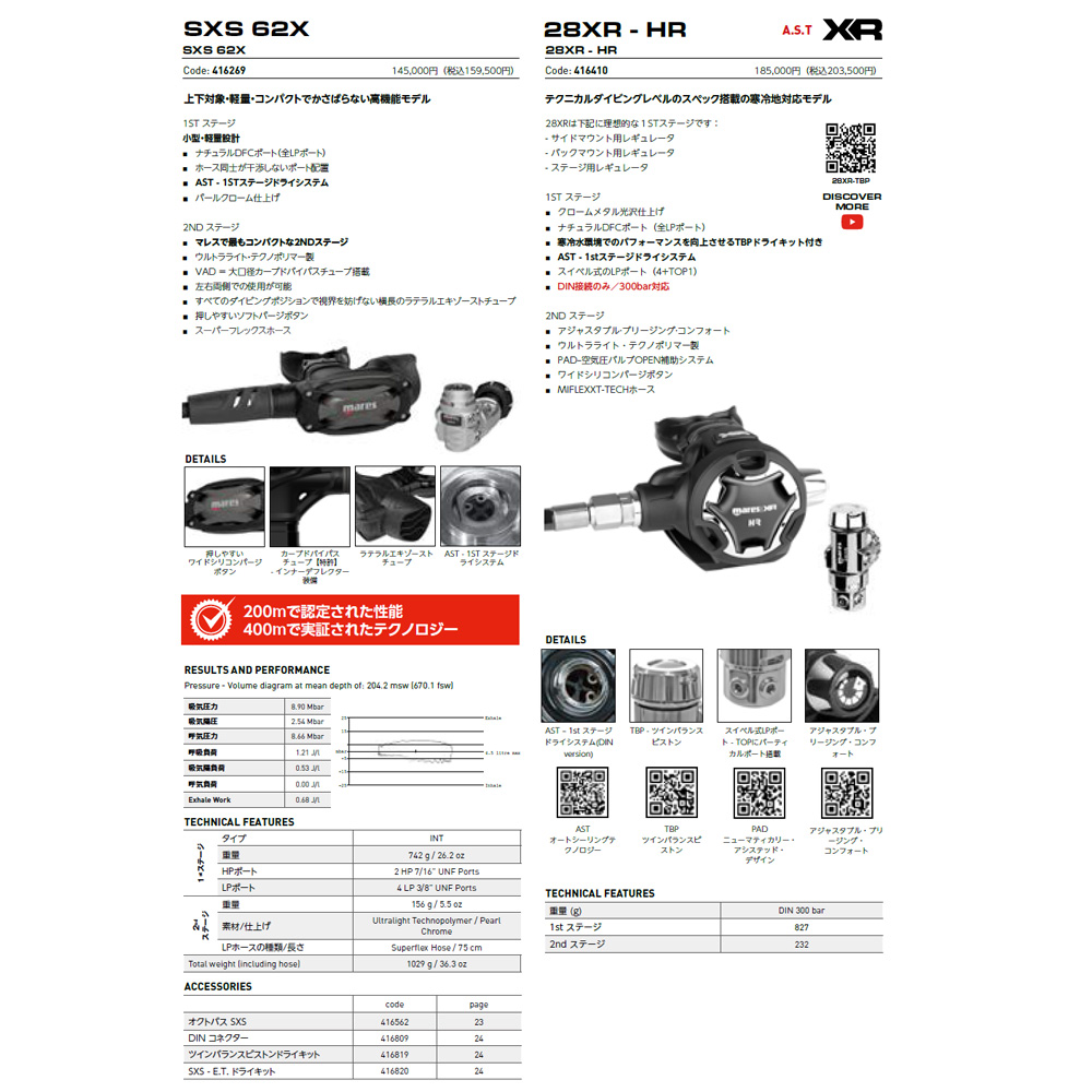 楽天市場】mares マレス レギュレーターセット アビス-2 レギ＋
