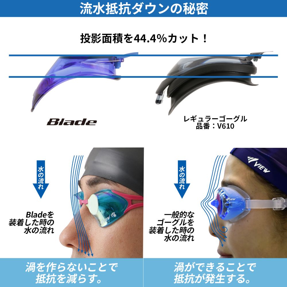 即日発送あり VIEW スイミングゴーグル V121SAM  指先でこするとくもり止め効果復活 レーシング Bladeシリーズ ビュー | VIEW | 14