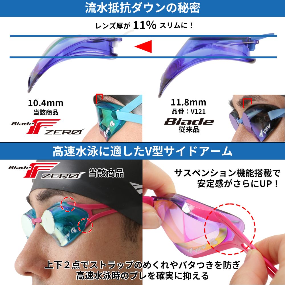 即日あり VIEW スイミングゴーグル V128SAM 指先でこするとくもり止め効果復活 レーシング Blade F ZERO　爆買 | VIEW | 12
