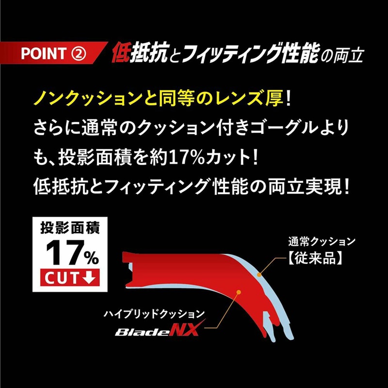 即日あり VIEW ビュー Blade NX V250YSAM クッション ミラーV250SAM レーシング スイミング ゴーグル 水中メガネ 競泳 曇り止め 紫外線 爆買 関連画像3