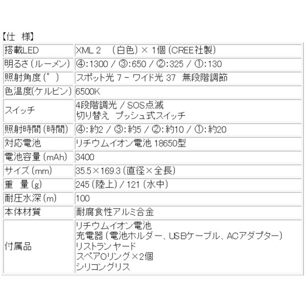 ZERO(ダイビング) ZERO bigblue ゼロ ビッグブルー CF-1300P ZERO(ダイビング) ZERO bigblue ゼロ ビッグブルー CF-1300P