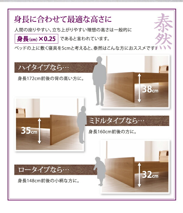 高さが変えられる棚・照明・コンセント付き畳ベッド 引出4杯付 セミダブル_5