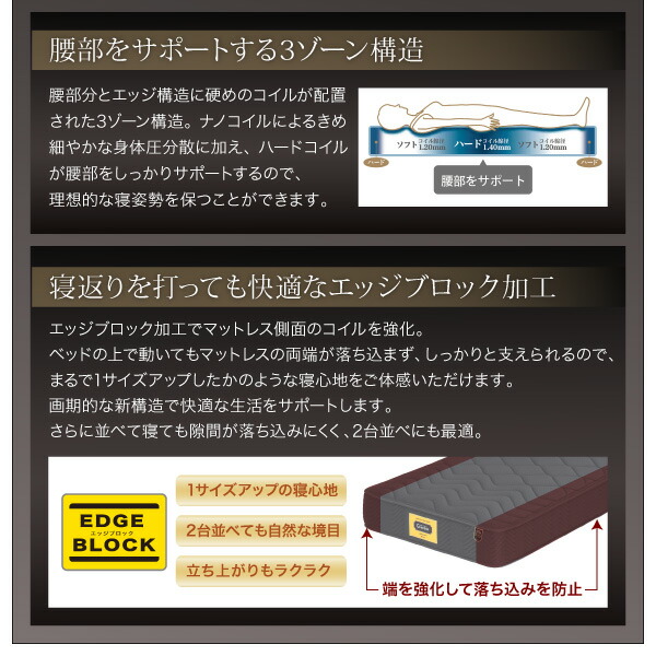 【〜6/6まで出品】 高級アルダー材ワイドサイズデザイン収納ベッド ボンネルコイルマットレス付き スリムタイプ ダブル 【M1717767374】(62790円)