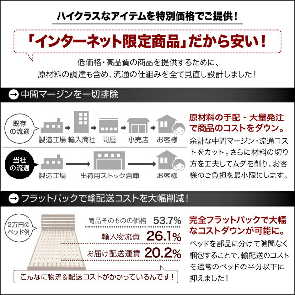 選べる引出収納付きシンプルデザインローベッド ベッドフレームのみ 引き出し4杯 セミダブル_11