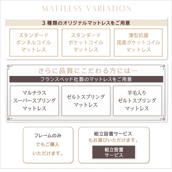 すのこベッド すのこ ベッド シングルベッド ベッドフレーム ベット 収納 収納付き 収納ベッド 跳ね上げ ベッドフレームのみ セミダブル 組立設置付