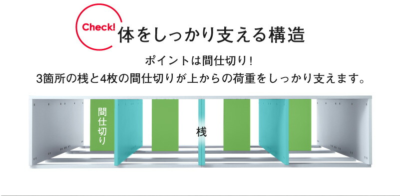 取扱店舗限定 ベッド ベッドフレーム マットレス付き フィッツ 木製 収納付きベッド 薄型スタンダードポケットコイルマットレス付き ハイタイプ 引き出しなし セミダブル