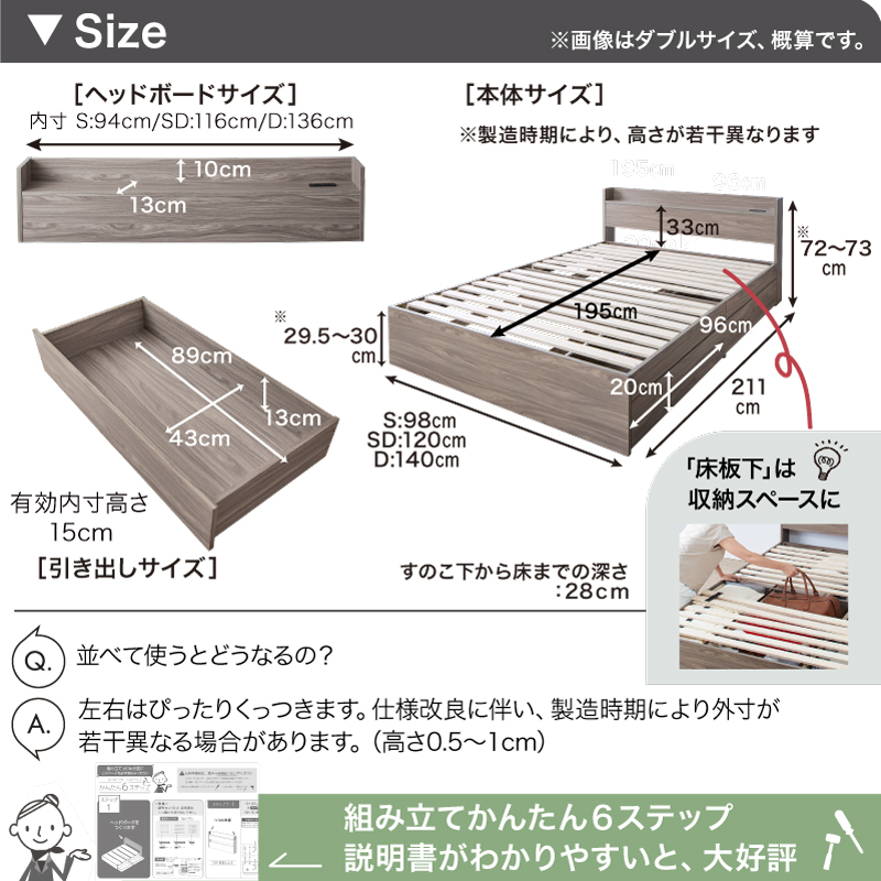 ベッド シングルベッド シングル ベット セミダブルベッド ダブル 