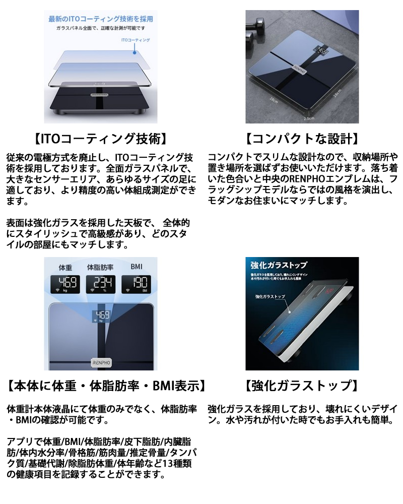 RENPHO レンフォ 体組成計 Premium ES-WBE28 (送料無料) 体重計