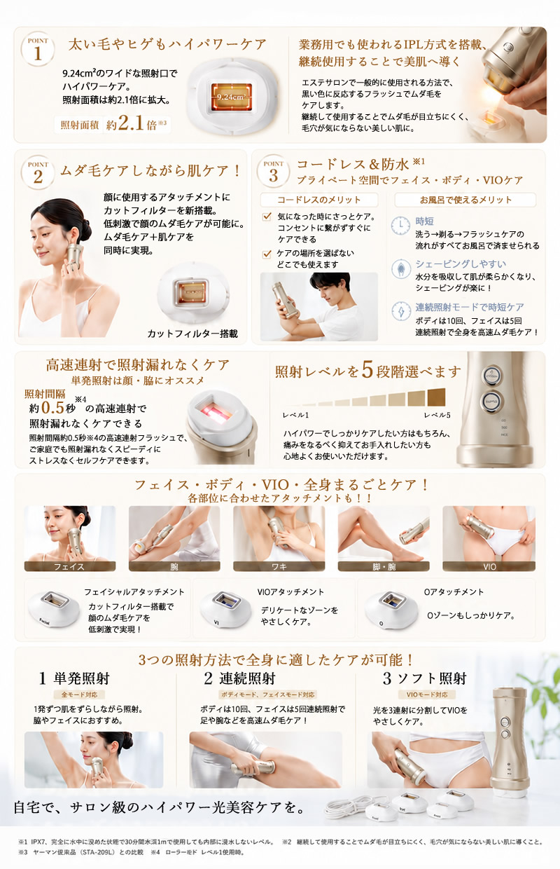 YA‐MAN（ヤーマン） レイボーテヴィーナスビューティープラス (送料