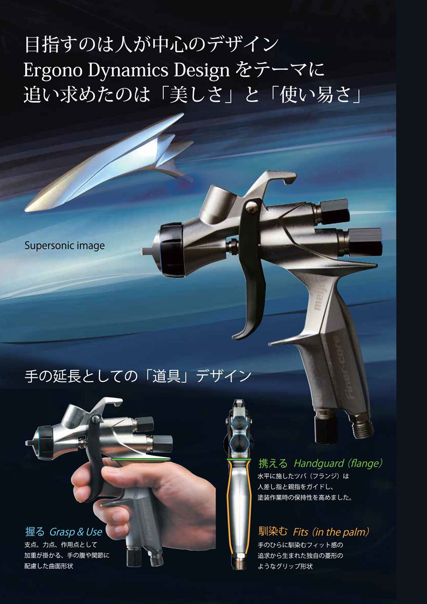 明治 FINER CORE 新型センターカップスプレーガンセット［FINER-CORE