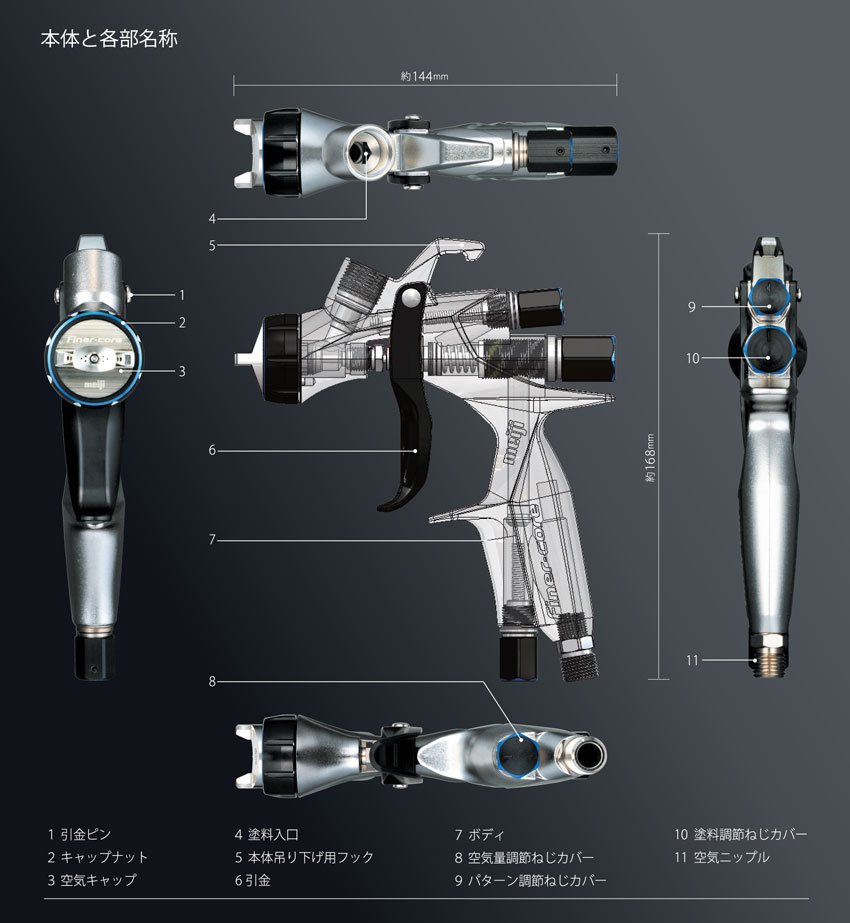 明治 FINER CORE 新型センターカップスプレーガンセット [FINER-CORE