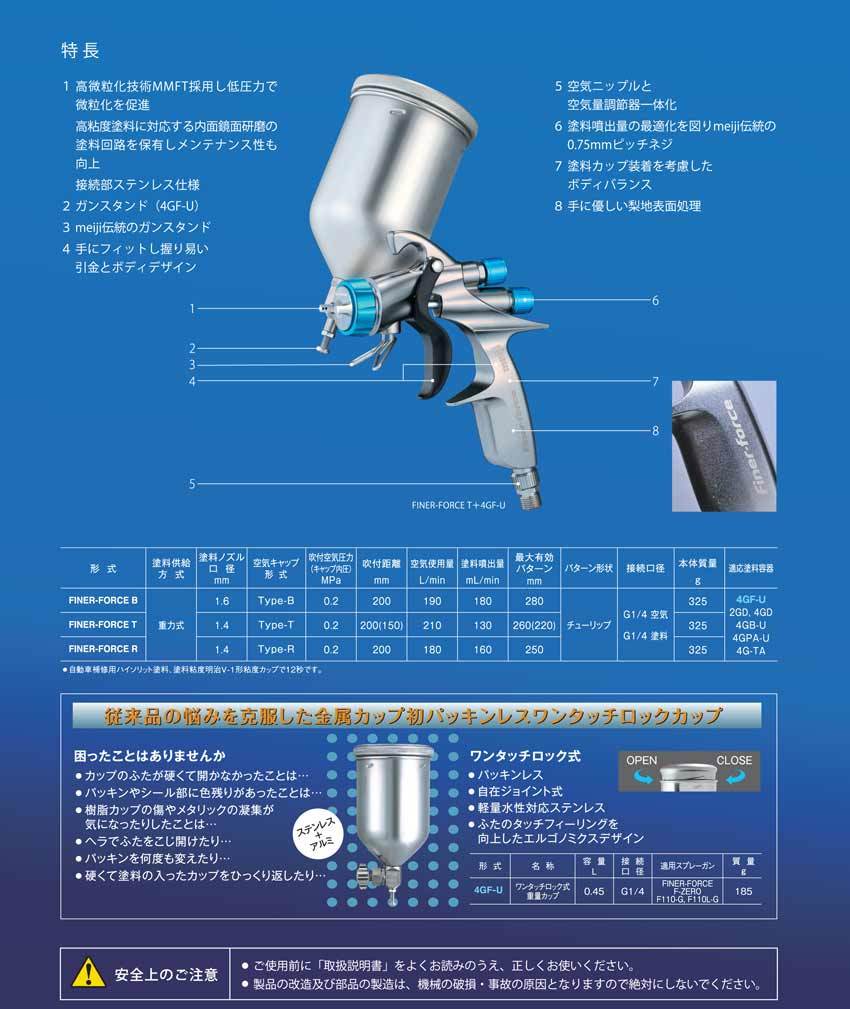 FINER-FORCE B スプレーガン (1.6口径)+4GF-Uステンレスカップ+MAR圧力