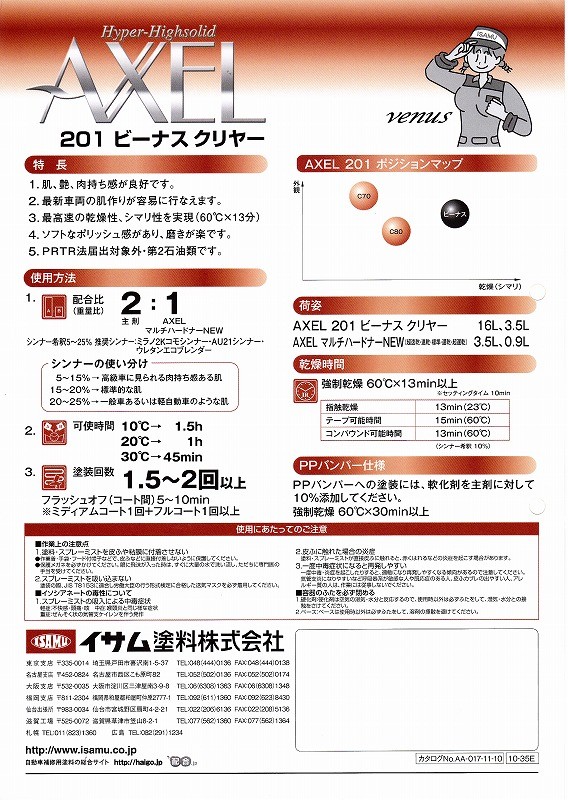 アクセル201 ビーナスクリヤー 16kg イサム塗料 の説明 - 通販 - Yahoo
