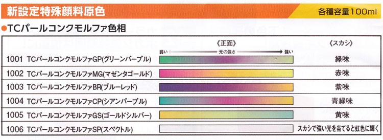 TCパールコンクモルファSP(スペクトル） 1本/100ml入イサム塗料