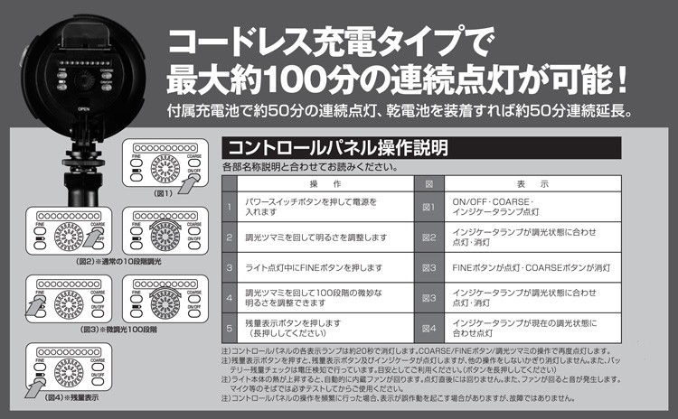 デイライト216 (LED type) 進勇商事株式会社/調色用ライト/充電式